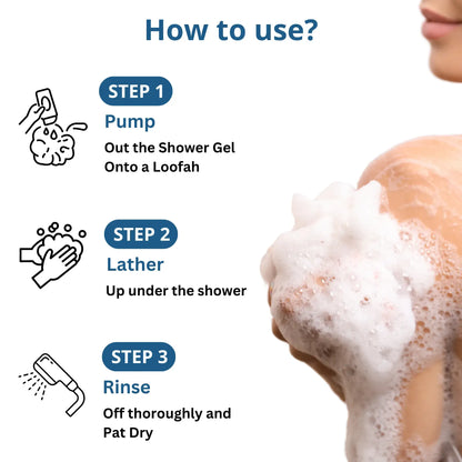 Minty Eucalyptus Shower Gel